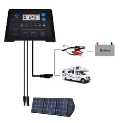 ACOPOWER Waterproof ProteusX 20A PWM Solar Charge