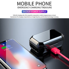 G02 V5.0 Bluetooth Stereo Earphone Wireless IPX7 Waterproof Touch Earbuds Headset 3300mAh Battery LED Display Type-c Charge Case